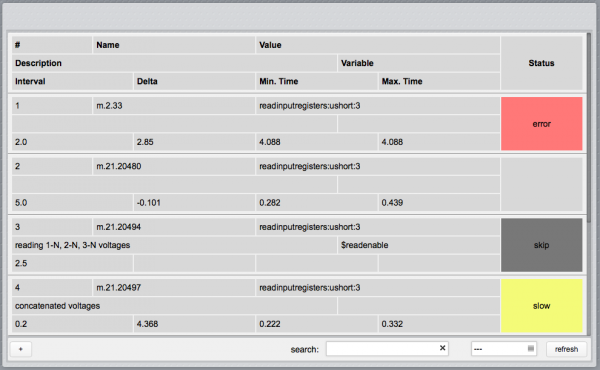 Modbus utility.