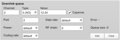 Downlink Cayenne format data