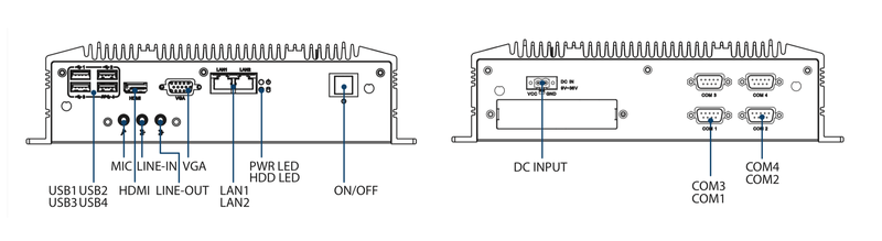 Installation HSYCO Pro Connections.png