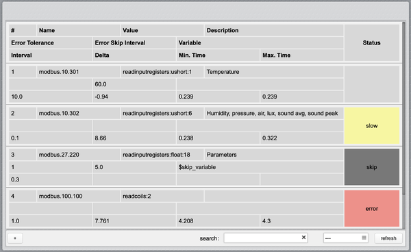Modbus Utility