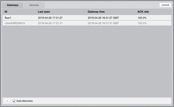 Gateway added