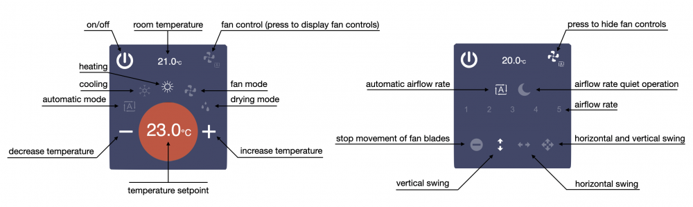 UI Object daikinrc.png