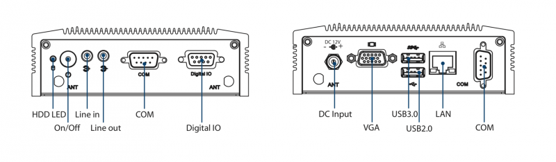 Installation HSYCO Mini Connections.png