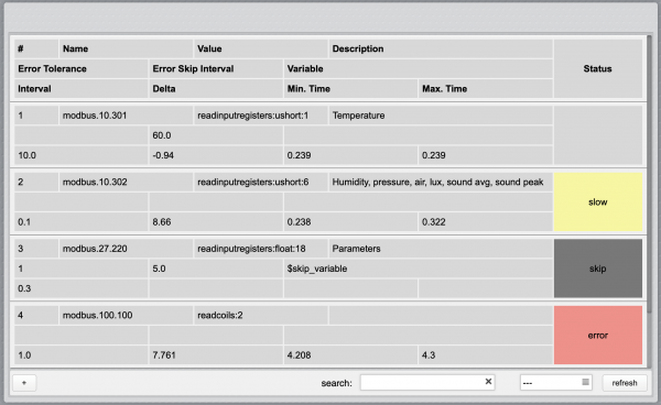 Modbus utility.