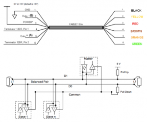 IO Server Modbus Cable2.png