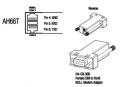 IO Servers Aton Serial Port.png