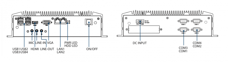 Installation HSYCO Pro Connections.png