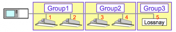 IOServer Mitsubishi Architecture.png